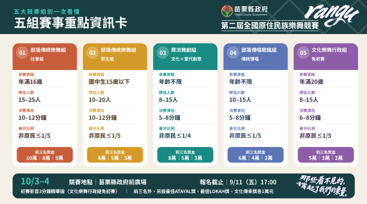 賽事資訊卡