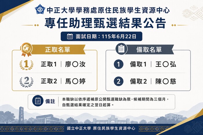 「國立中正大學 學務處原資中心專任助理」甄選結果公告